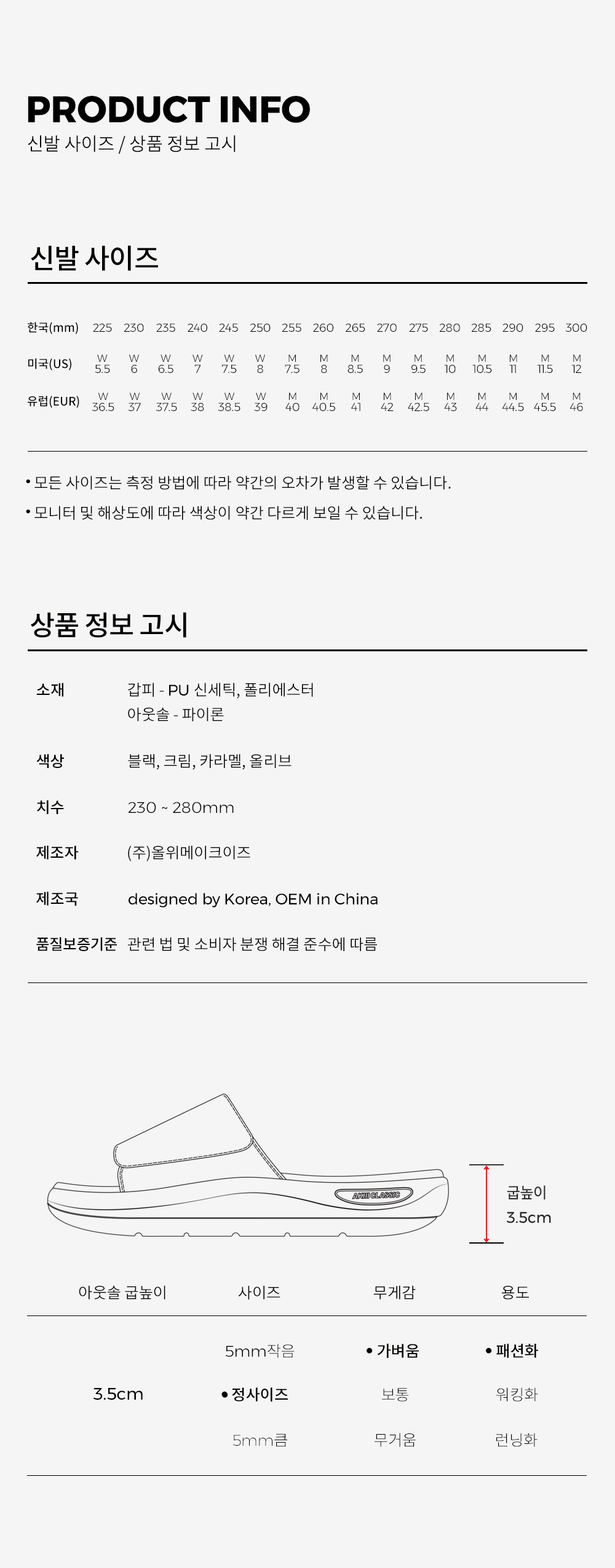 See Description